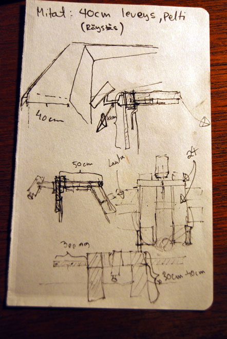 Sketch of Action Flocking mount